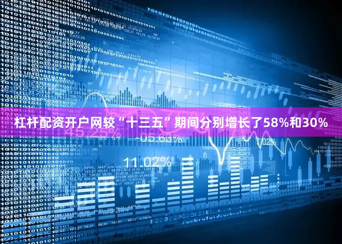 杠杆配资开户网较“十三五”期间分别增长了58%和30%